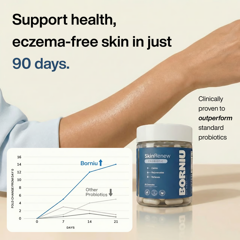 Calms Your Overactive Immune Response