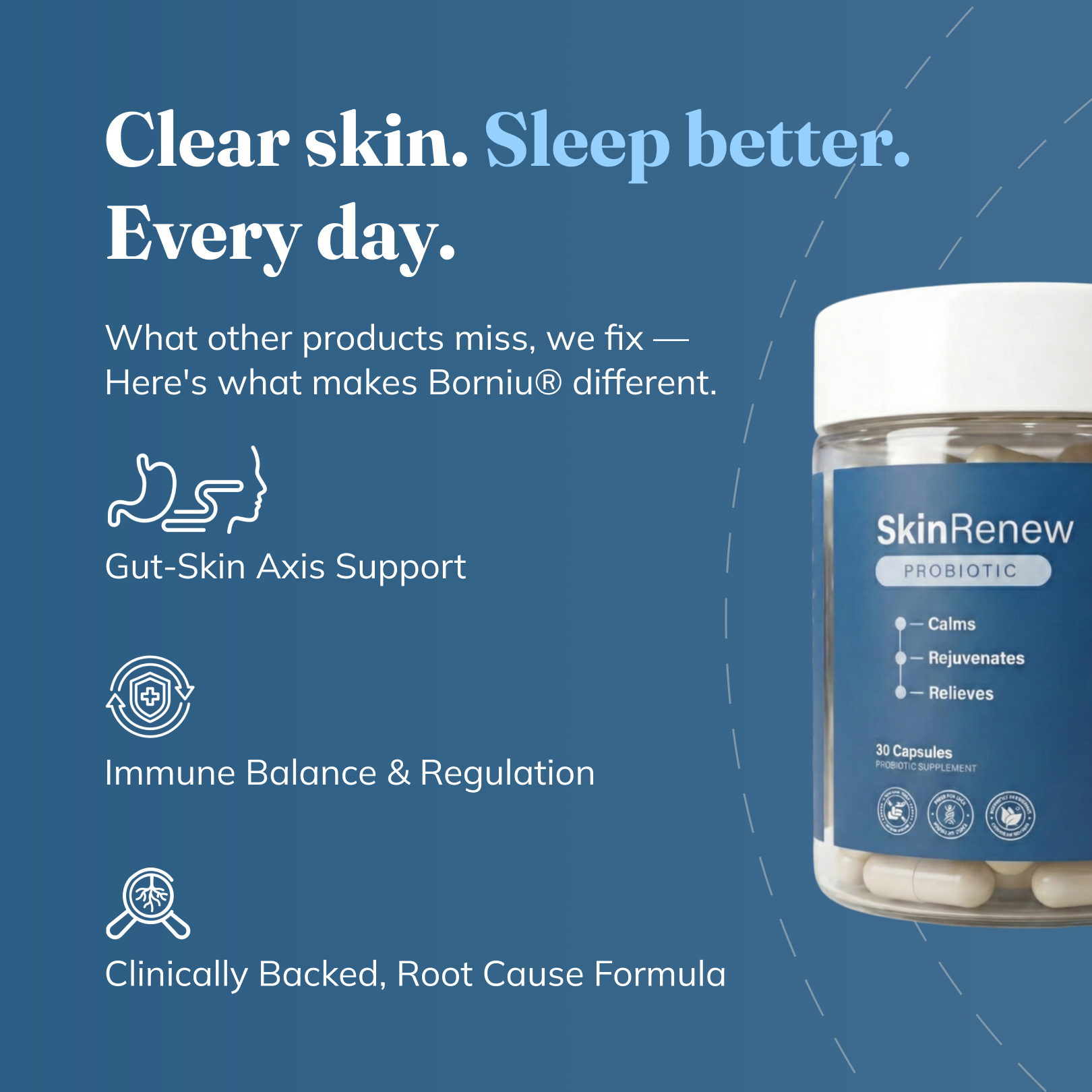 SkinRenew Skin Probiotic Capsules