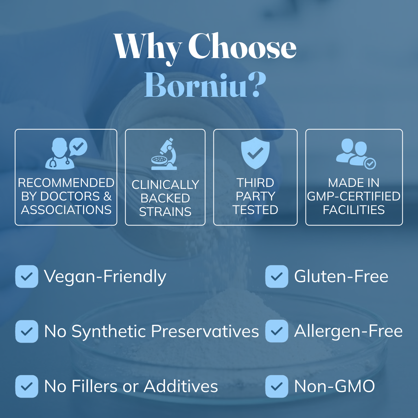 SkinRenew Skin Probiotic Capsules